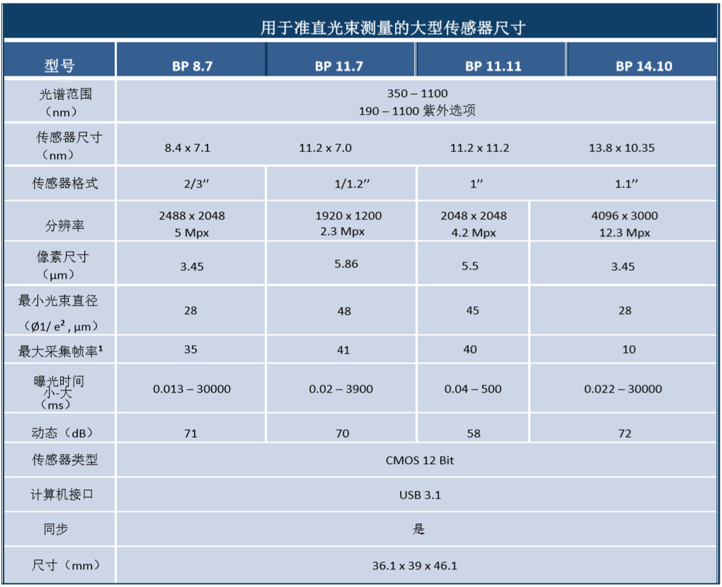 &#21326;&#20307;&#20250;&#20307;&#32946;&#40;&#20013;&#22269;&#41;