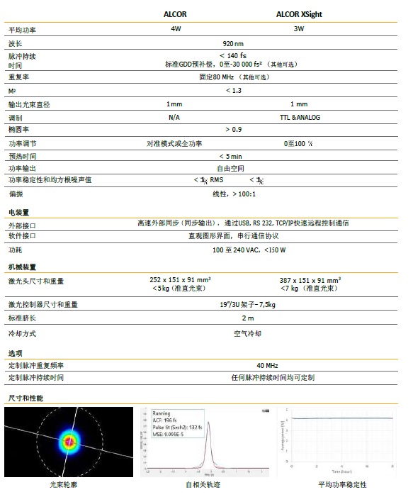 &#21326;&#20307;&#20250;&#20307;&#32946;&#40;&#20013;&#22269;&#41;